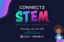 A Graphic for Connect2STEM