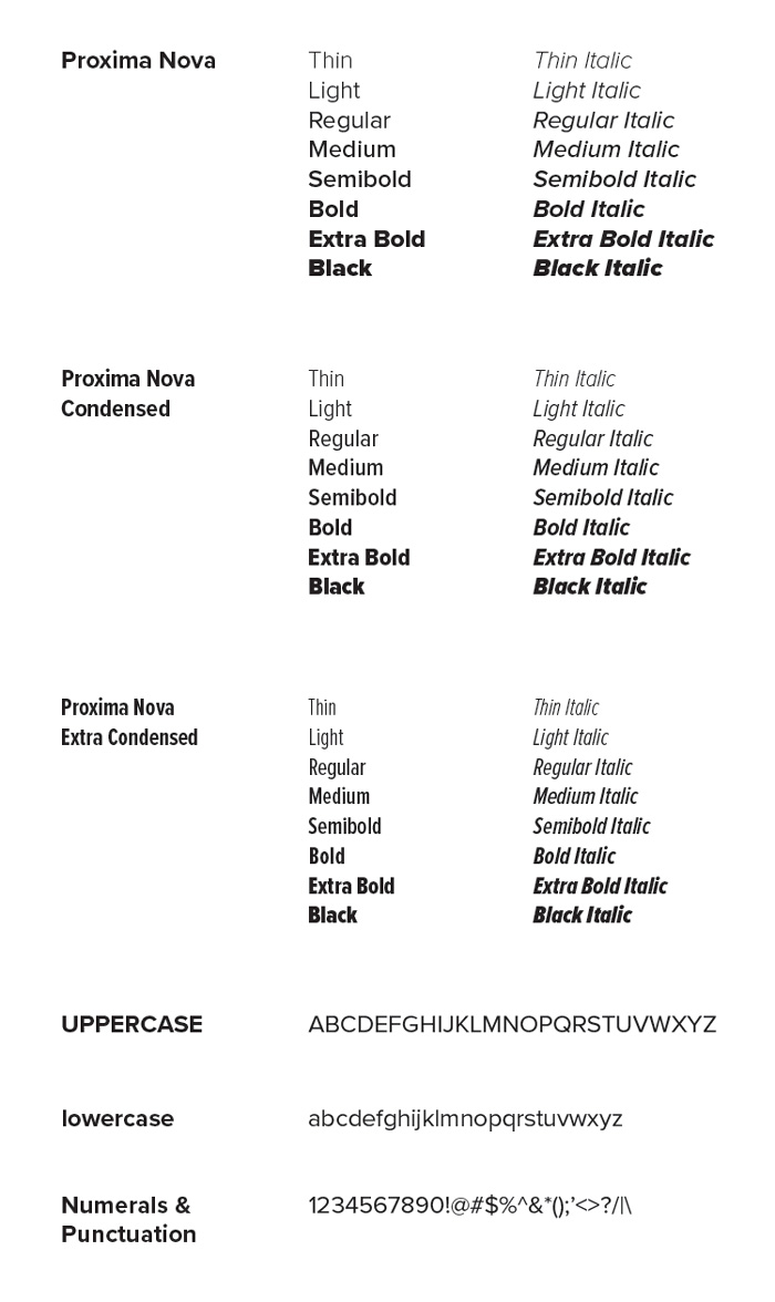 typesetting fonts