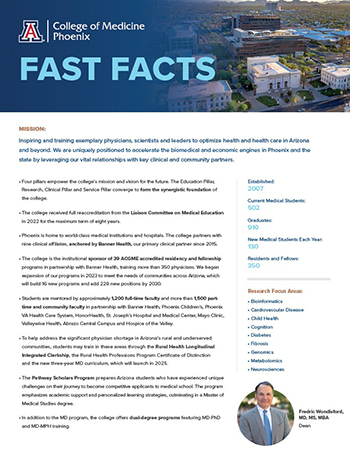 Fast Facts Graphic