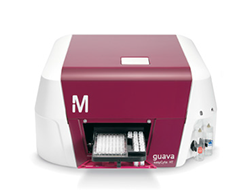 Guava easyCyte 8 High Throughput System