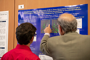 Symposium Attendees Discussing One of the Research Posters